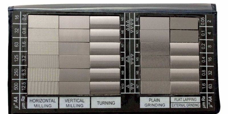 Ra Surface Finish Chart