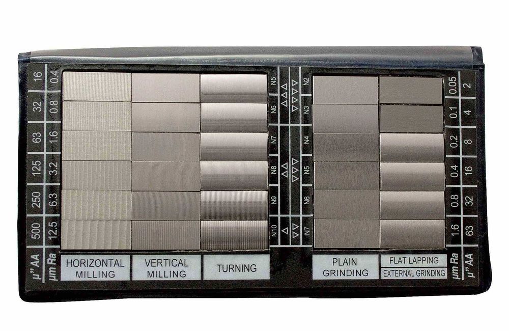 RMS Surface Finish Chart
