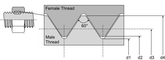 thumbnail image 2 of Female 1/2-20 UNF To Male 1/2-28 UNEF Threaded Barrel Adapter | UK 2 of 10